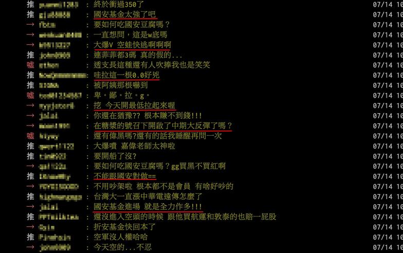 【Hot台股】「糖漿號召大爆V」專家：「利空鈍化」指數有望再往上