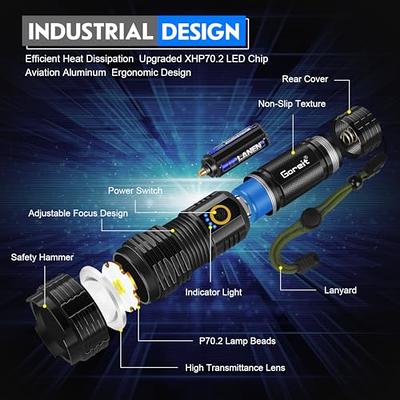 Super Bright LED Flashlight 300000 High Lumens, Rechargeable Handheld  Flashlights Powered by Battery, Powerful Waterproof Tactical Flashlights  with