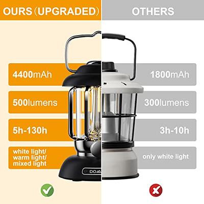 EverBrite Camping Lantern Rechargeable, Retro Metal Camping Light, 4400mAh  Battery Powered Hanging Vintage Camping Lamp, 3 Light Modes, Outdoor Tent