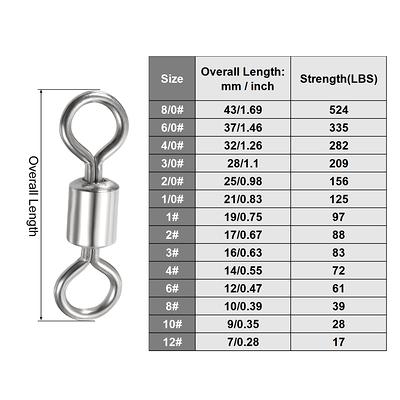 Fishing Swivels LBS Copper Rolling Terminal Tackle - Silver