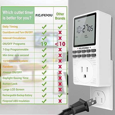 Fosmon 24 Hour Programmable Digital Timer Outlet (2 Pack), On/Off Program, LCD Display, Mini Indoor Single Plug-In Outlet Timer, 125V 15A for