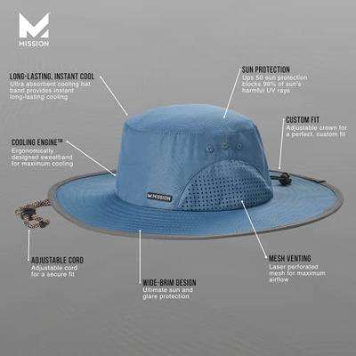 Wide Large Brim Sun Hat Summer UV Protection Thin Hat 2 in 1