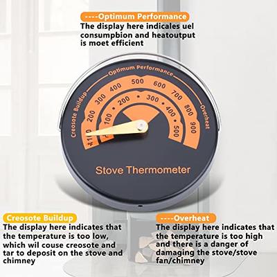  Wood Stove Thermometer, Avoid Overheat Sturdy Accurate Reading  Stove Top Temperature Meter Aluminum Dial for Gas Furnace : Home & Kitchen