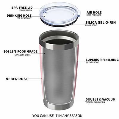 MEWAY 20oz Stainless Steel Tumbler,Vacuum Insulated Coffee Cup Tumblers  with Lid,Double Wall Powder Coated Travel Mug Gift for Women Man,Thermal  Cups Keep Drinks Cold & Hot(Silver ,1) - Yahoo Shopping