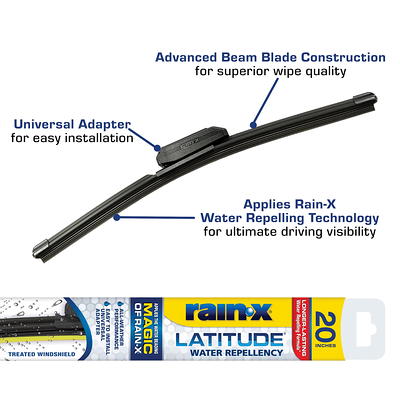 Rain-x Latitude Water Repellency 20 2-in-1 Windshield Wiper Blade - Yahoo  Shopping