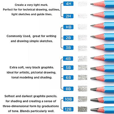 6B to 4H Professional Sketch Pencils for Kids and Aldult Drawing, Graphite  Pencil for Beginners Artists : : Office Products