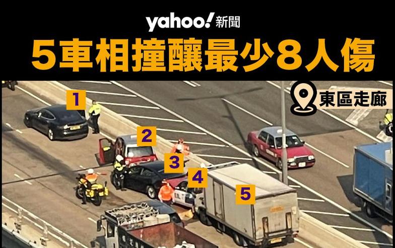 東區走廊西行近廉署大樓 5 車相撞 8 人傷　車龍倒灌九東｜Yahoo