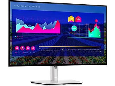 Dell SE2722HX Monitor - 27 inch FHD (1920 x 1080) 16:9 Ratio with  Comfortview (TUV-Certified), 75Hz Refresh Rate, 16.7 Million Colors,  Anti-Glare