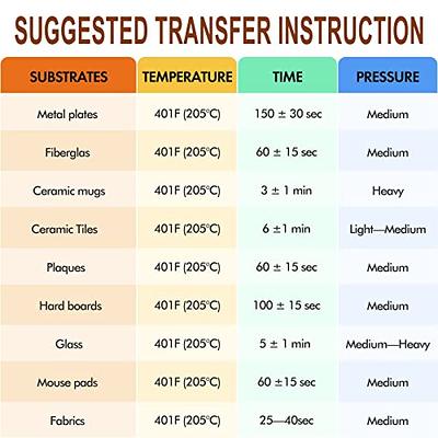 Sublimation Paper 150 Sheets 8.5 x 11 Inches 125gsm, for Any Inkjet Printer with Sublimation Ink Epson, Sawgrass, Heat Transfer Sublimation for Mugs