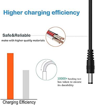 ABLEGRID AC Adapter Wall Power Charger For Cricut Explore Air 2 and ALL  Cricut Cutting Machines Personal Expression Create Power Supply Cord