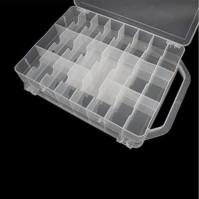 46 Grids Sewing Organizer, Double Sided Thread Box Storage, Portable Clear  Plastic Organizer Box for Embroidery and Sewing Threads, Embroidery Floss,  Crafts, Small Toys (Clear) - Yahoo Shopping