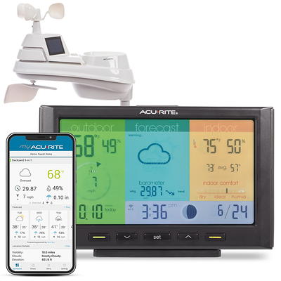 AcuRite Digital Weather Station - Track Indoor Conditions for Optimal  Comfort, High/Low Humidity & Temperature, Trend Arrows