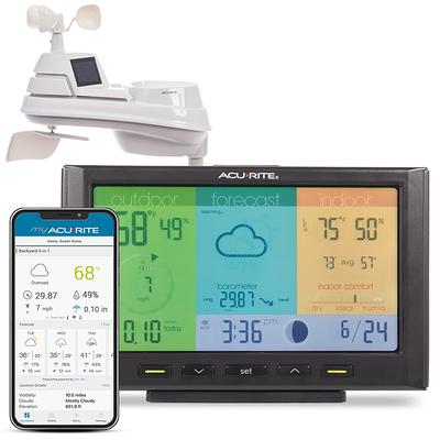 AcuRite Wireless Weather Station with Forecast, Indoor/Outdoor