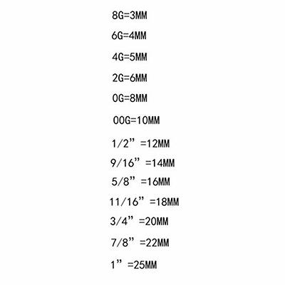 Plugs / Gauges Conversion Chart