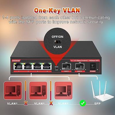 2.5G Ethernet Network Switch 4X2.5G+2X10G SFP For NAS Wifi Router