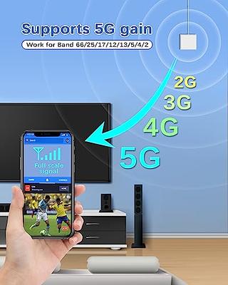 GSM Amplifier : Improve your 3G, 4G, 5G mobile signal - Phone
