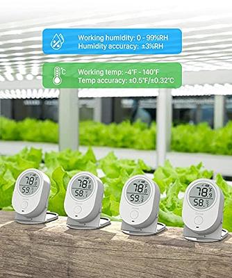 Instant Read Digital Thermometer for Greenhouse Home Inside Wall