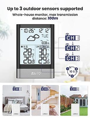 Wireless Weather Station, Indoor Outdoor Thermometers Alarm Clock  Temperature Humidity Barometer Weather Forecast Moon Phrase for Home Indoor  Outdoor