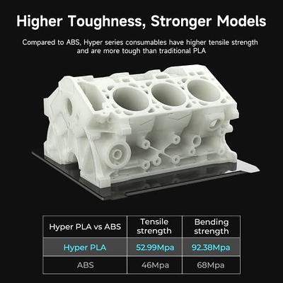Official 3D Printer Filament Hyper PLA Filament, Creality PLA 3D