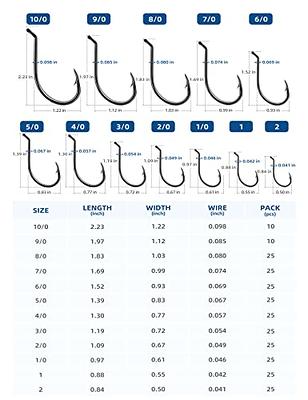  MAPTAG Fishing Hooks Circle Hooks 2X Strong Offset