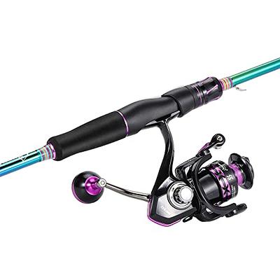 Fishing Rod and Reel Combo, 2-Piece Medium Action 78-Inch