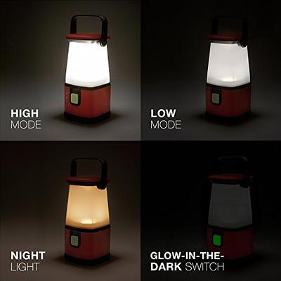 Lichamp 2 Pack LED Camping Lanterns, Battery Powered Lantern