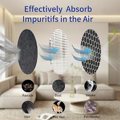 Replacement HEPA H13 Filters Compatible with Levoit Air Purifier LV-H132