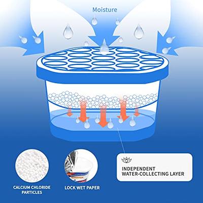 Moisture Absorber Boxes, Closet Dehumidifier