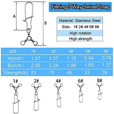 JSHANMEI Fishing 3 Way Swivel Snaps High-Strength Cross Line Duo Lock Snap  Swivels T-Turn Fishing Lure Connectors Saltwater Tackle Accessories for  Trolling Catfish (8# - 30PCS) - Yahoo Shopping