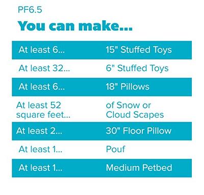 Fairfield The Original Poly-Fil, Premium Polyester Fiber Fill, Soft Pillow  Filler, Stuffing for Stuffed Animals, Toys, Cloud Decorations, and More,  Machine-Washable, 5 lbs. Box, White - Yahoo Shopping
