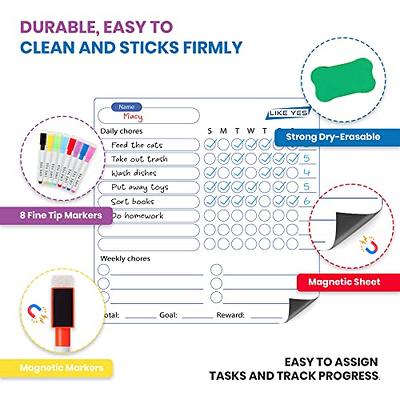 Nortix Flip Chart Paper, Sticky Easel Pads, Chart Paper for