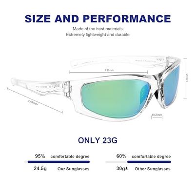 JFXQDR Sports Wrap Around Polarized Sunglasses for Men Women, Cycling  Running Fishing Sun Glasses UV400 Protection RFS8202 (Clear Frame Mirrored  Green Lens) - Yahoo Shopping