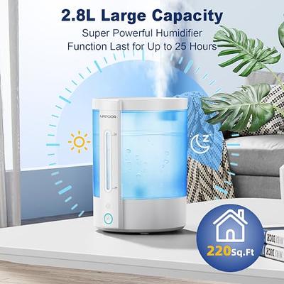 Humidifiers for Bedroom, 2.8L Ultrasonic Cool Mist Humidifiers for Baby  with Auto Shut-off, Top Fill Humidifiers Easy to Fill and Clean, Quiet Air  Humidifier for Home Nursery & Plants, BPA-Free - Yahoo