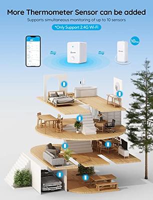 Govee Wi-Fi Digital Thermometer Hygrometer