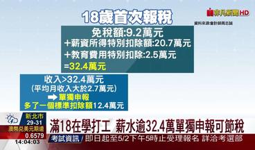 報稅季到!注意4大新制 滿18歲得申報綜所稅