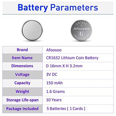 Energizer CR1632 3V Lithium Coin Battery (5 Count (Pack of 1))