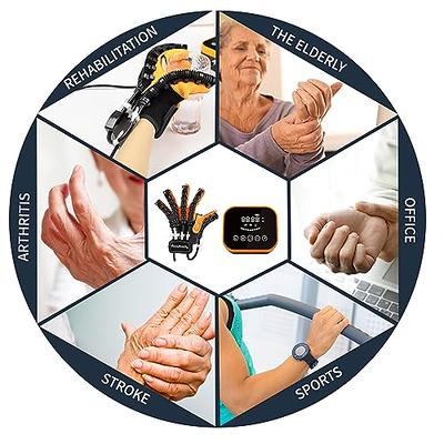 Adaptive Equipment for Arthritis in Hands and Fingers