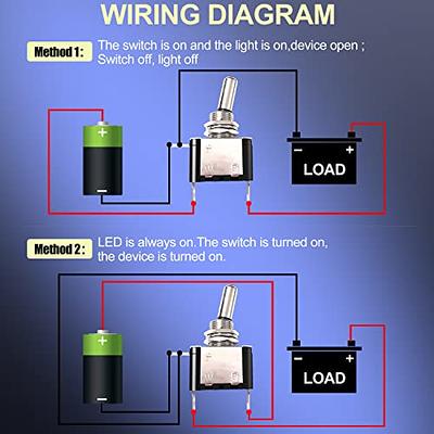 Twidec 3pcs Rocker Lighted Toggle