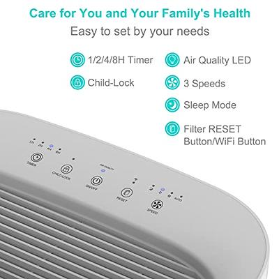 AIRTOK Air Purifiers for Home Large Room up to 1100ft², HEPA Air