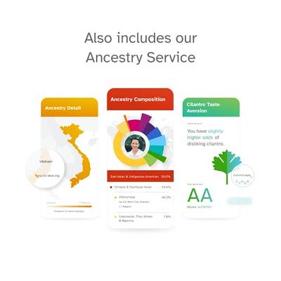 23andMe Health-Only Service - FSA & HSA Eligible (before You Buy See  Important Test Info Below)