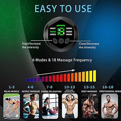 Zividend ABS Stimulator, Ab Machine, Abdominal Toning Belt Muscle Toner  Fitness Training Gear Ab Trainer Equipment for Home z-4 - Yahoo Shopping