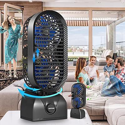 Small Tower Fan For Bedroom Desk, 10000mAh Rechargeable Oscillating Table  Fan, Max Last 30Hrs, 11'' Portable Fan, 120° Oscillation for Powerful  Circulation, Stepless Speed, Quiet for Home Bedroom - Yahoo Shopping