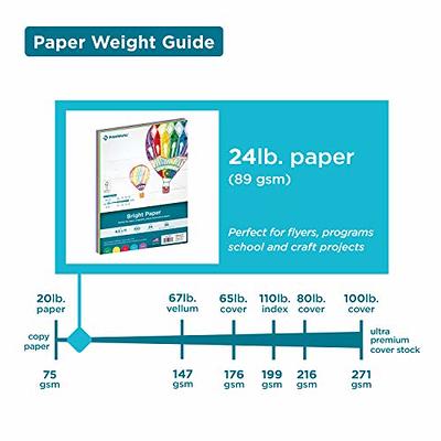 Astrobrights Colored Paper, 8.5 x 11 24 lb/89 gsm, Primary 5-Color  Assortment, 5 Individual Packs of 100 Assorted Sheets - 500 Sheets in Total