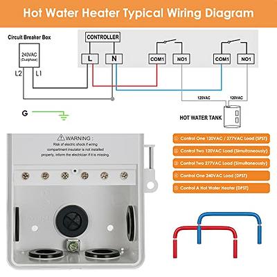 DEWENWILS Pool Pump Timer, Outdoor Wi-Fi Box, Heavy Duty 40A 120-277 VAC  2HP Wireless Controller Timer, Water Heater, Compatible with Smart Phone