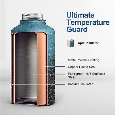 EALGRO Half Gallon Insulated Water Bottle Jug with Straw, 64 oz Large Stainless  Steel Sports Metal Water Flask with Handle, Thermal Water Cup Mug with 2  Lids, Army Green - Yahoo Shopping