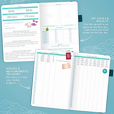 Legend Wellness Planner & Food Journal – Daily Diet & Health Journal with Weight  Loss, Measurement & Exercise Trackers – Lifestyle & Nutrition Diary – Lasts  6 Months, A5 size – Dark Teal - Yahoo Shopping