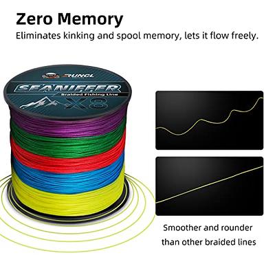 300M Braided Fishing Line Low Memory Zero Stretch Abrasion Resistant Fish  Line