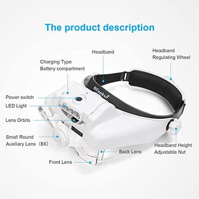 Lighted Optivisor Headband Magnifier, Jewelers Magnifying Glasses 1.5X 2.0X  2.5X 3.5X, Rechargeable Head Mount Magnifier Headset, Hands Free