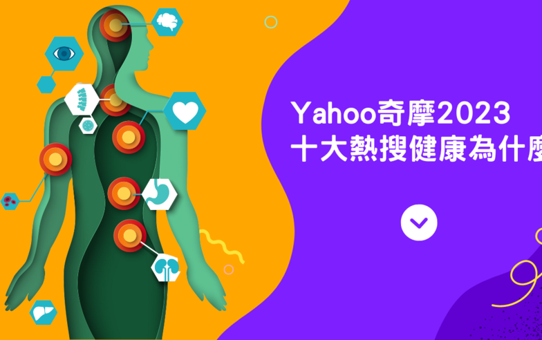 一直打嗝、抽筋網友最關心 Yahoo奇摩2023「健康為什麼」十大熱搜榜出爐 看這篇秒懂各種生理現象