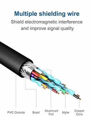 SuperSpeed USB 3.0/2.0 to HDMI Adapter for Windows and Mac 1080P